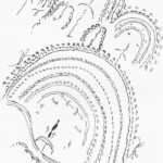 from The Stratospheric Canticles (Pantograph Press, 1995)