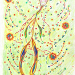 Figure As Interior Cognition