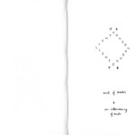 05. Journal- Introduction, Alec Finlay & Ken Cockburn
